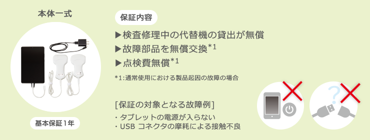 基本保証1年の保証内容と保証の対象となる故障例